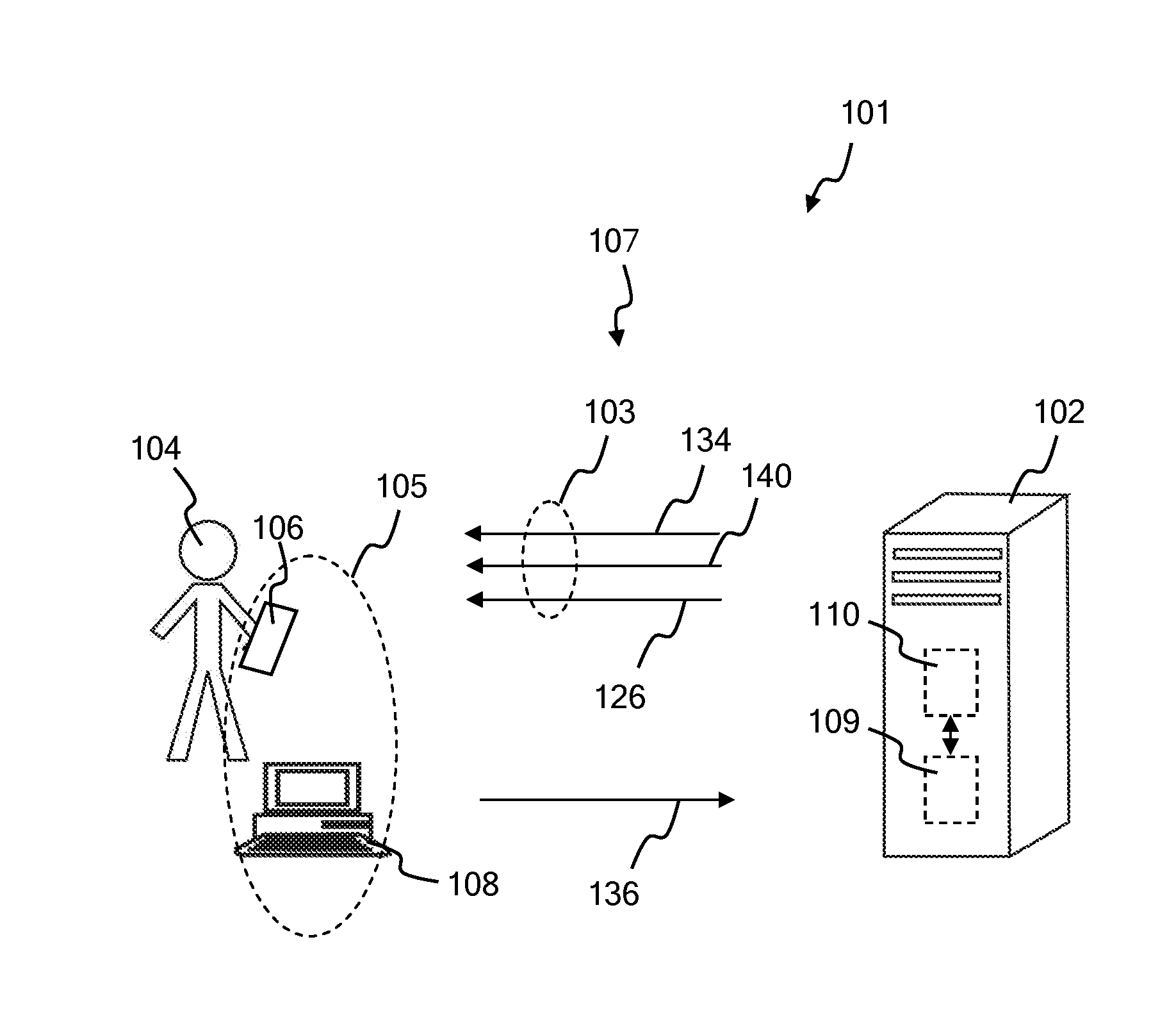 System and method for determining a sequence for performing a plurality of tasks