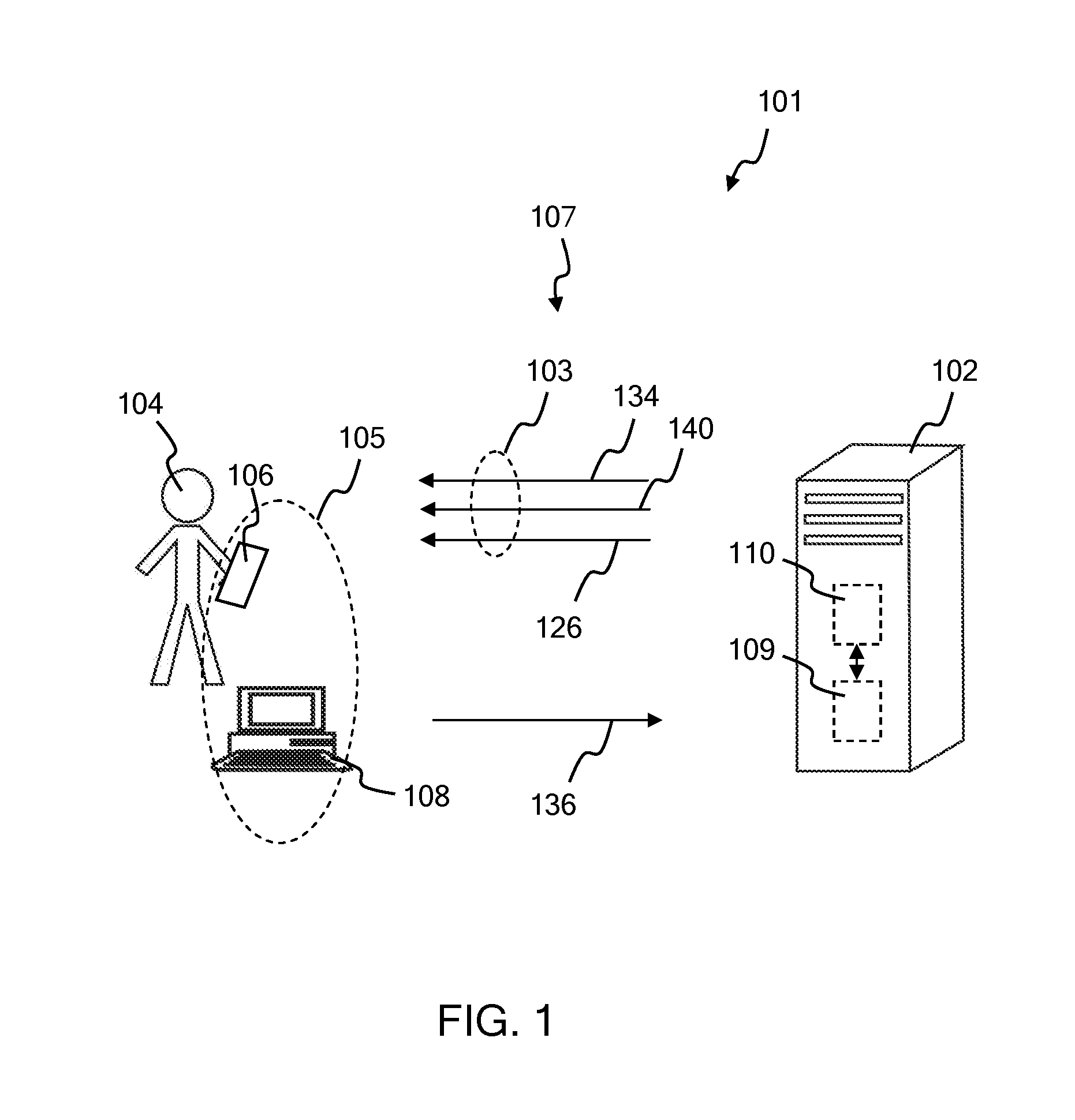 System and method for determining a sequence for performing a plurality of tasks