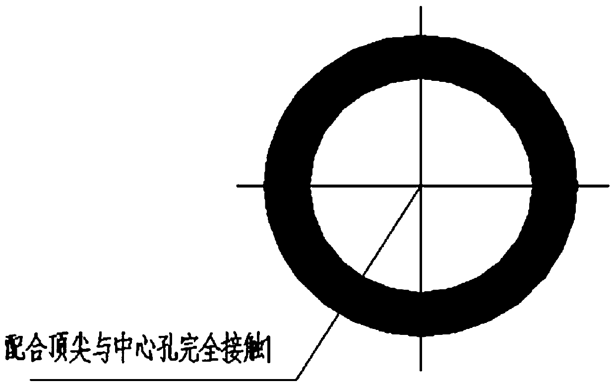 A detection method for out-of-round center hole of shaft parts