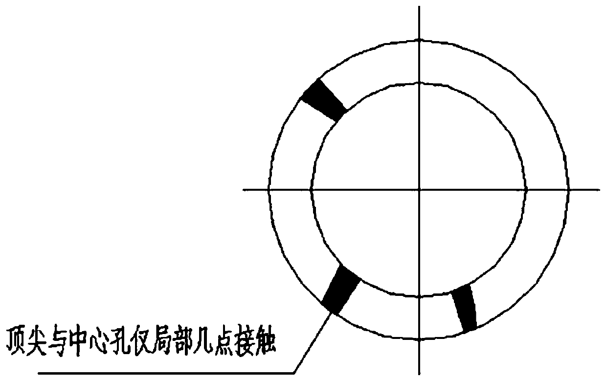 A detection method for out-of-round center hole of shaft parts