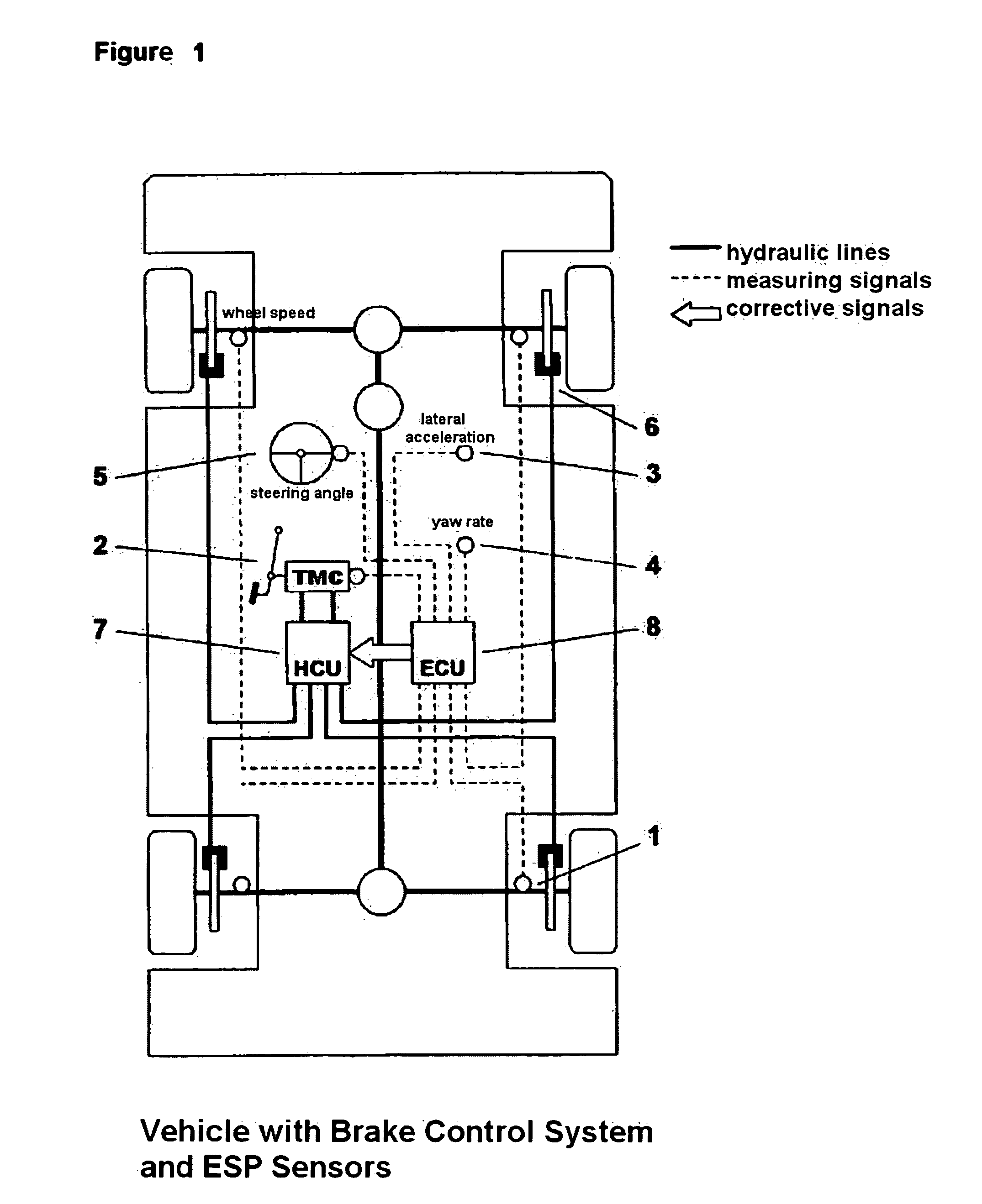 Method for regulating the handling of a vehicle