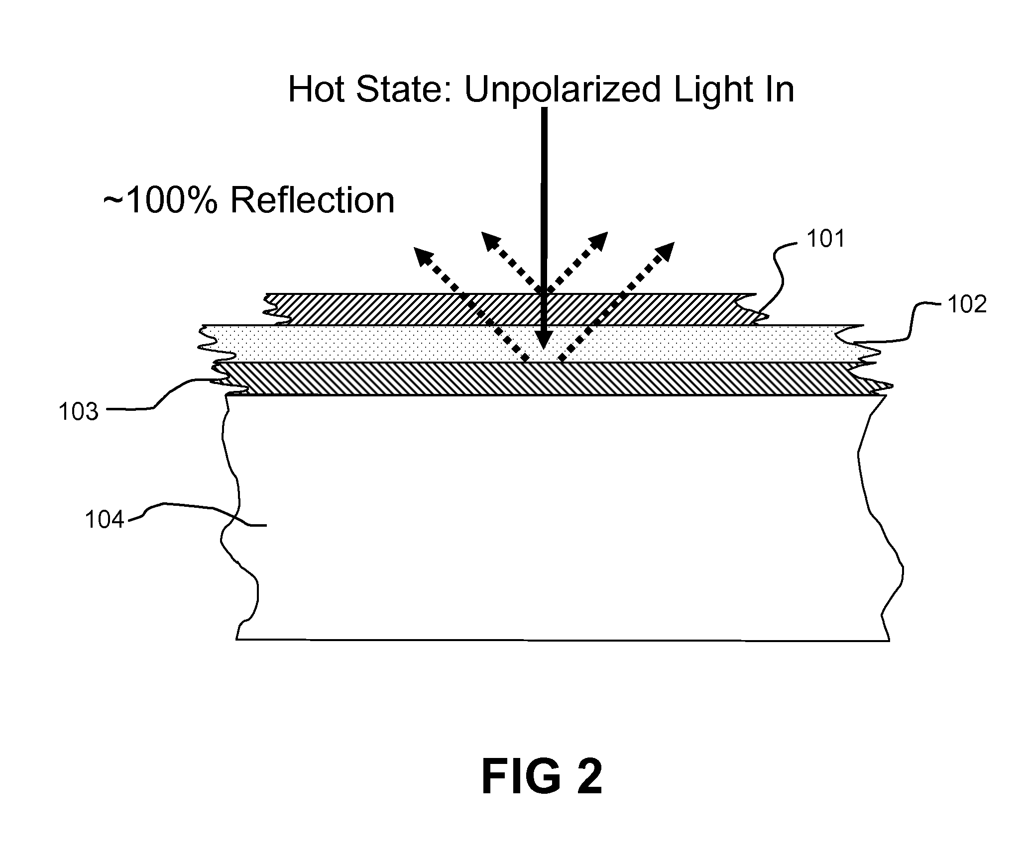 Thermally switched reflective optical shutter