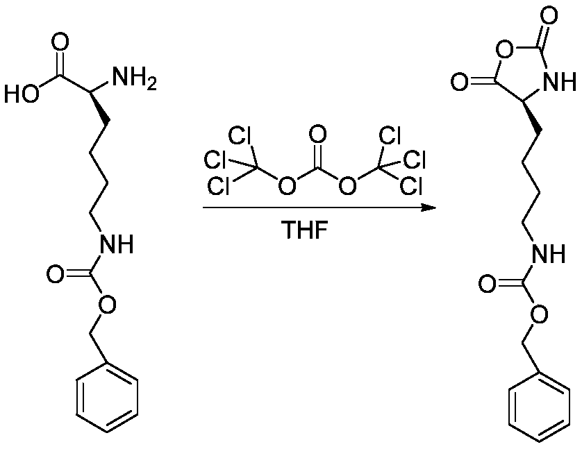 Preparation method and application of a hybrid hydrogel material