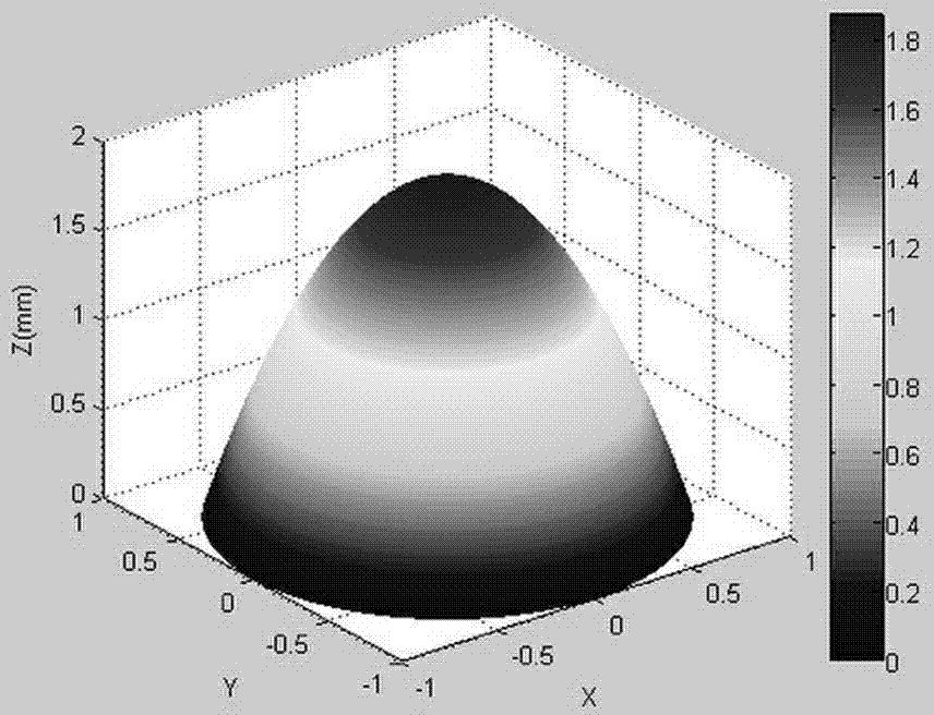 Method for manufacturing static stretching thin film reflecting mirror