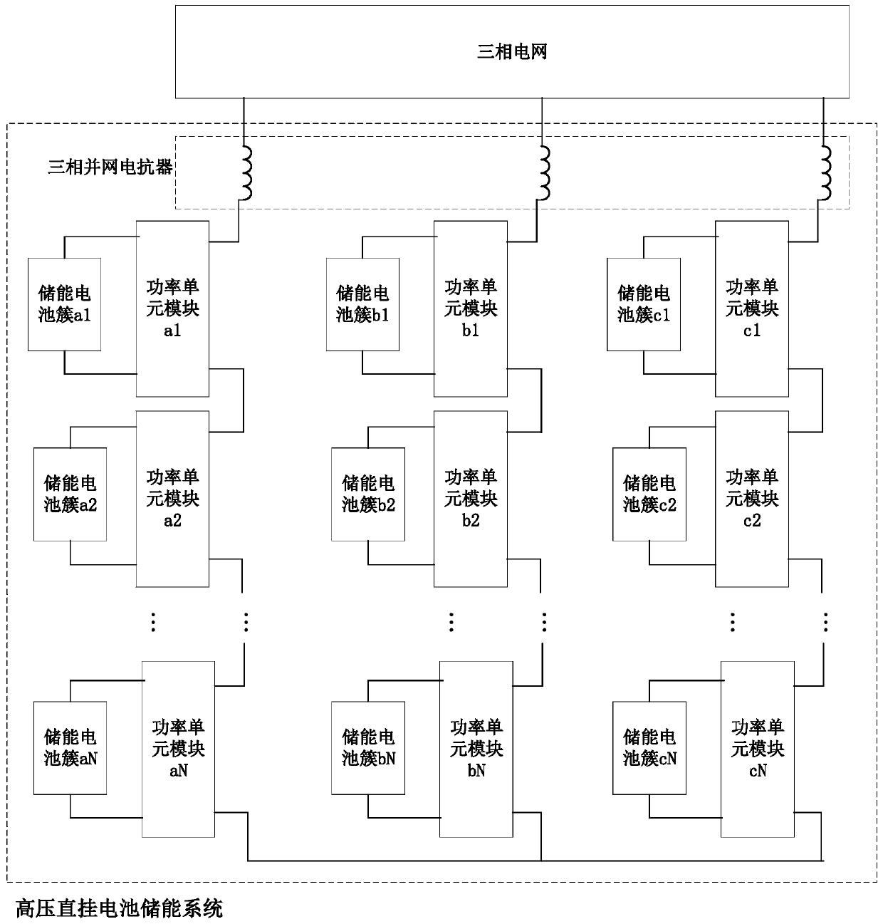 Water fire extinguishing system for high-voltage direct-hanging battery energy storage and control method thereof