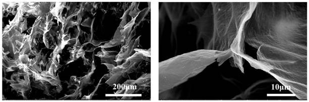 Method for preparing hyperelastic silicon oxide nano ceramic aerogel based on graphene as template