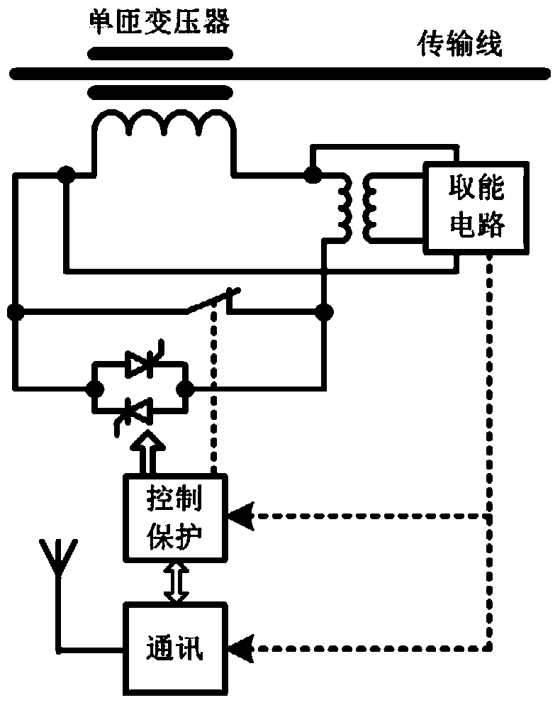 Compensation device for distributed series capacitor