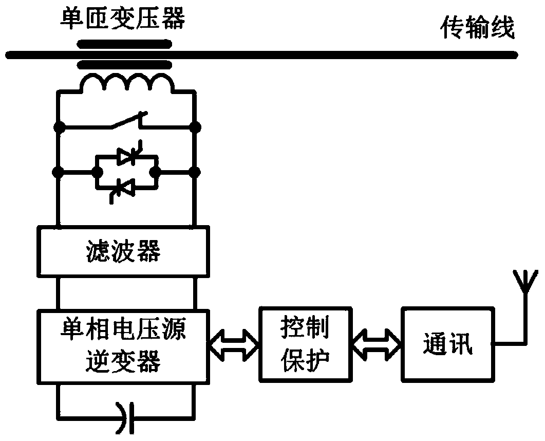 Compensation device for distributed series capacitor