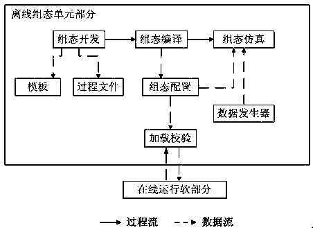 A safety level display device for a nuclear power plant