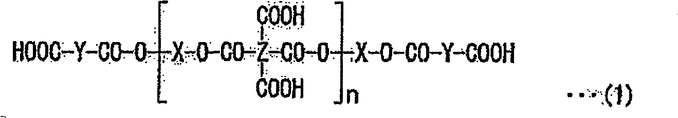 Photosensitive resin composition for forming light shielding layer, light shielding layer and color filter