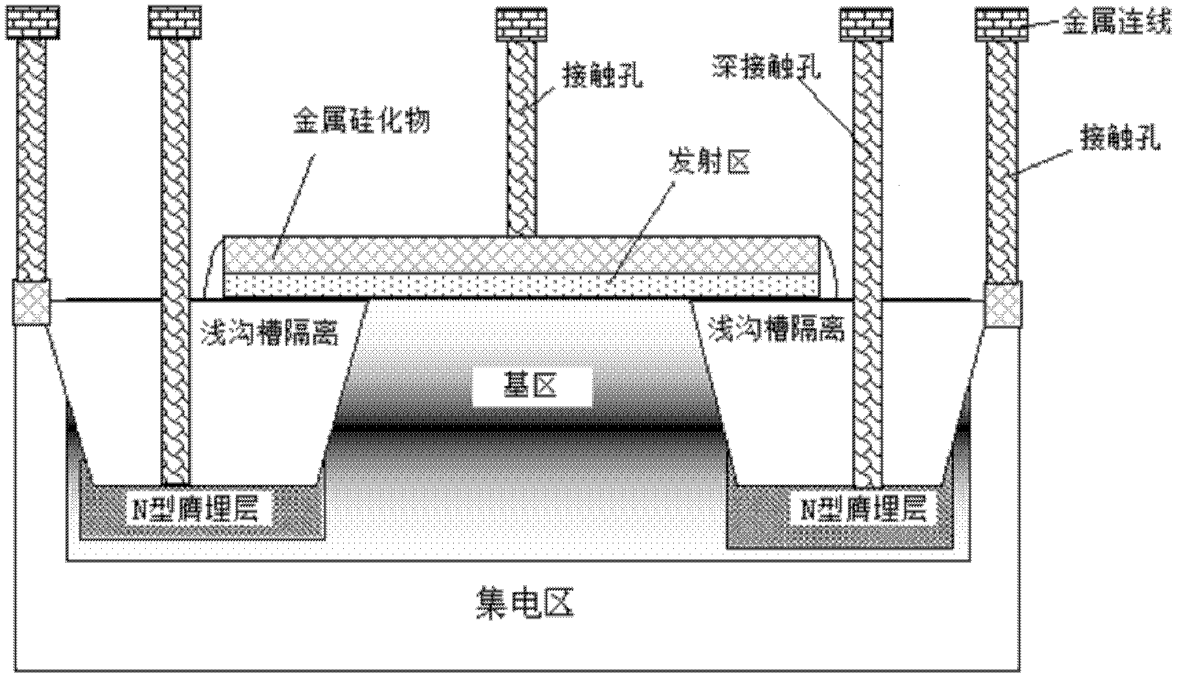 Parasitic plug-and-play (PNP) component structure and manufacturing method thereof in a silicon germanium (SiGe) heterojunction bipolar transistor (HBT) process