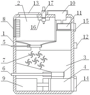 Small-sized garbage disposal device with disinfection effect