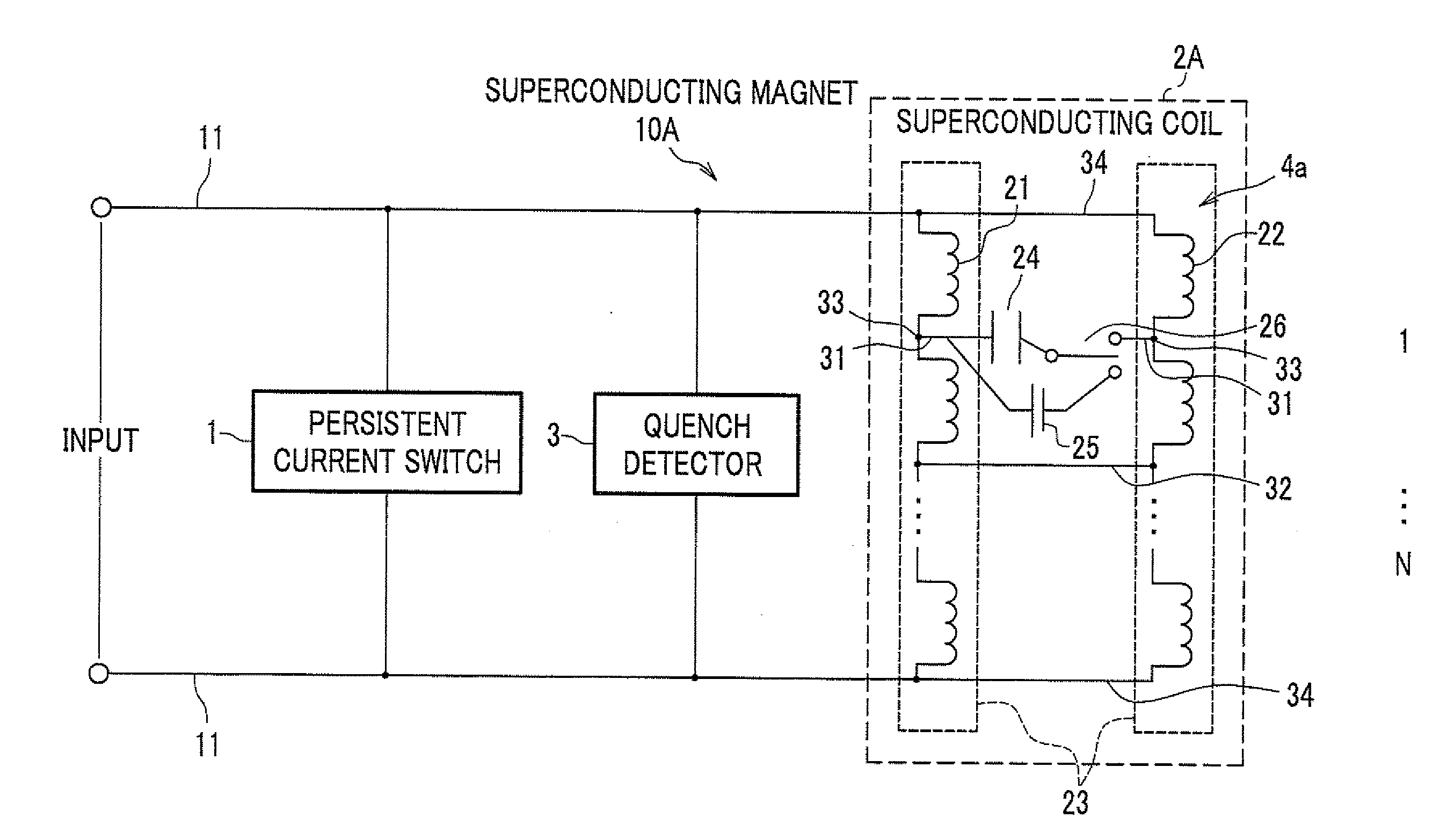 Superconducting coil, superconducting magnet, and method of operating superconducting magnet