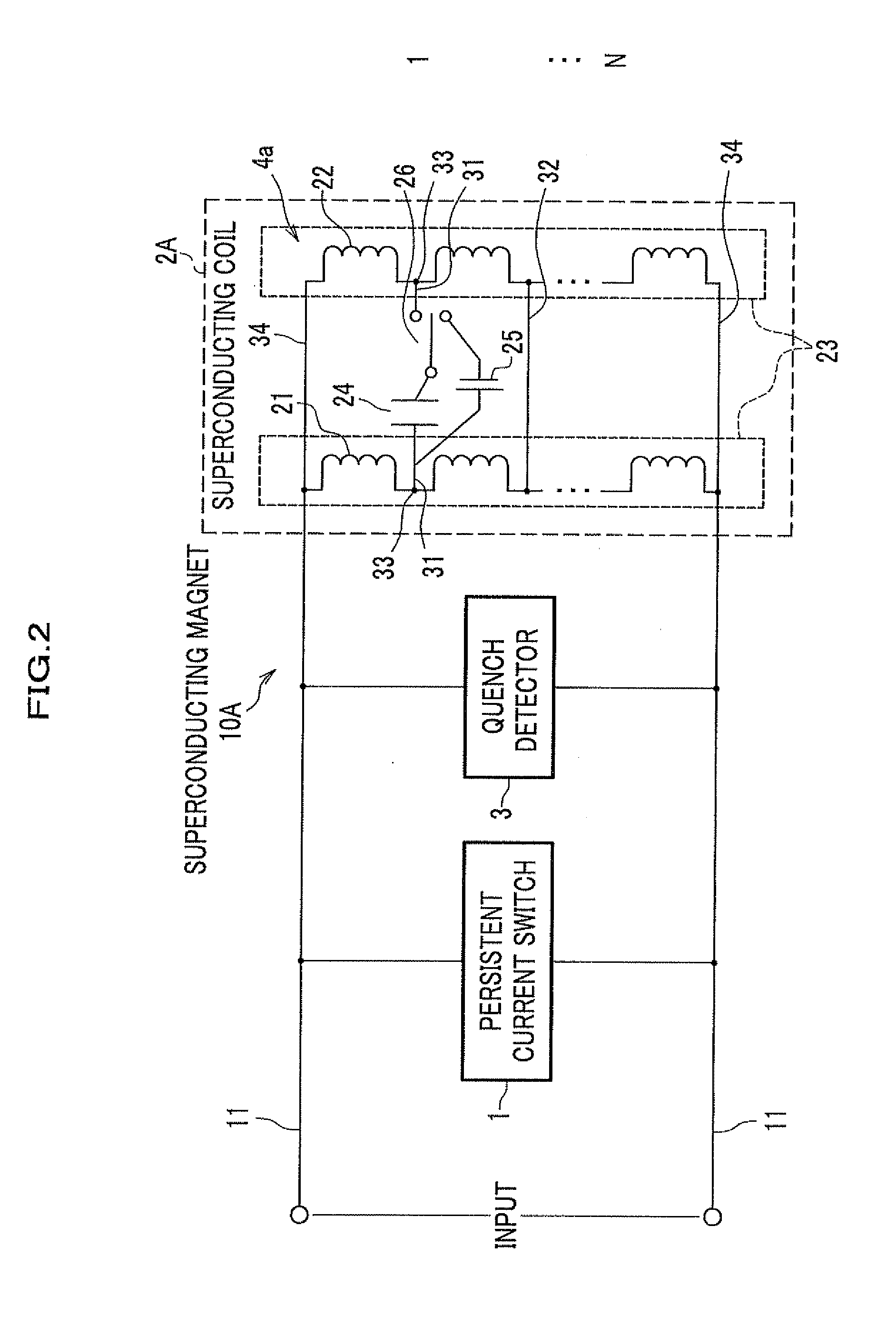 Superconducting coil, superconducting magnet, and method of operating superconducting magnet