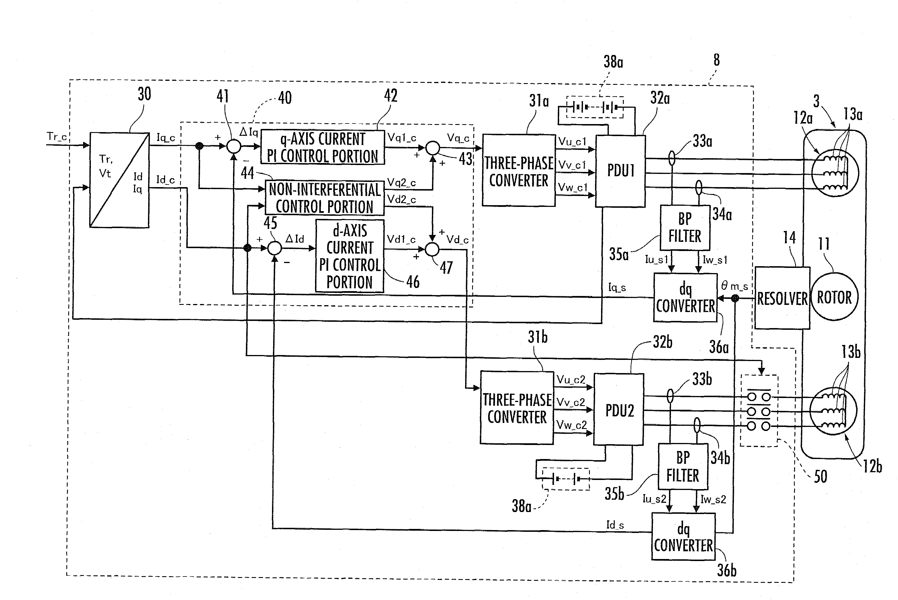 Controller for motor