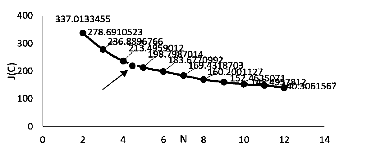 data-driven SPI defect type intelligent identification method on an SMT production line