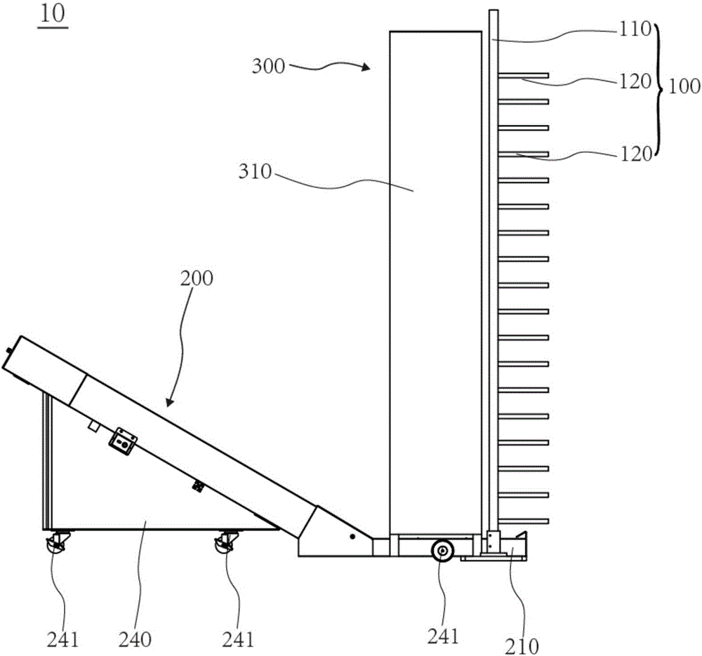 Automatic doffing system