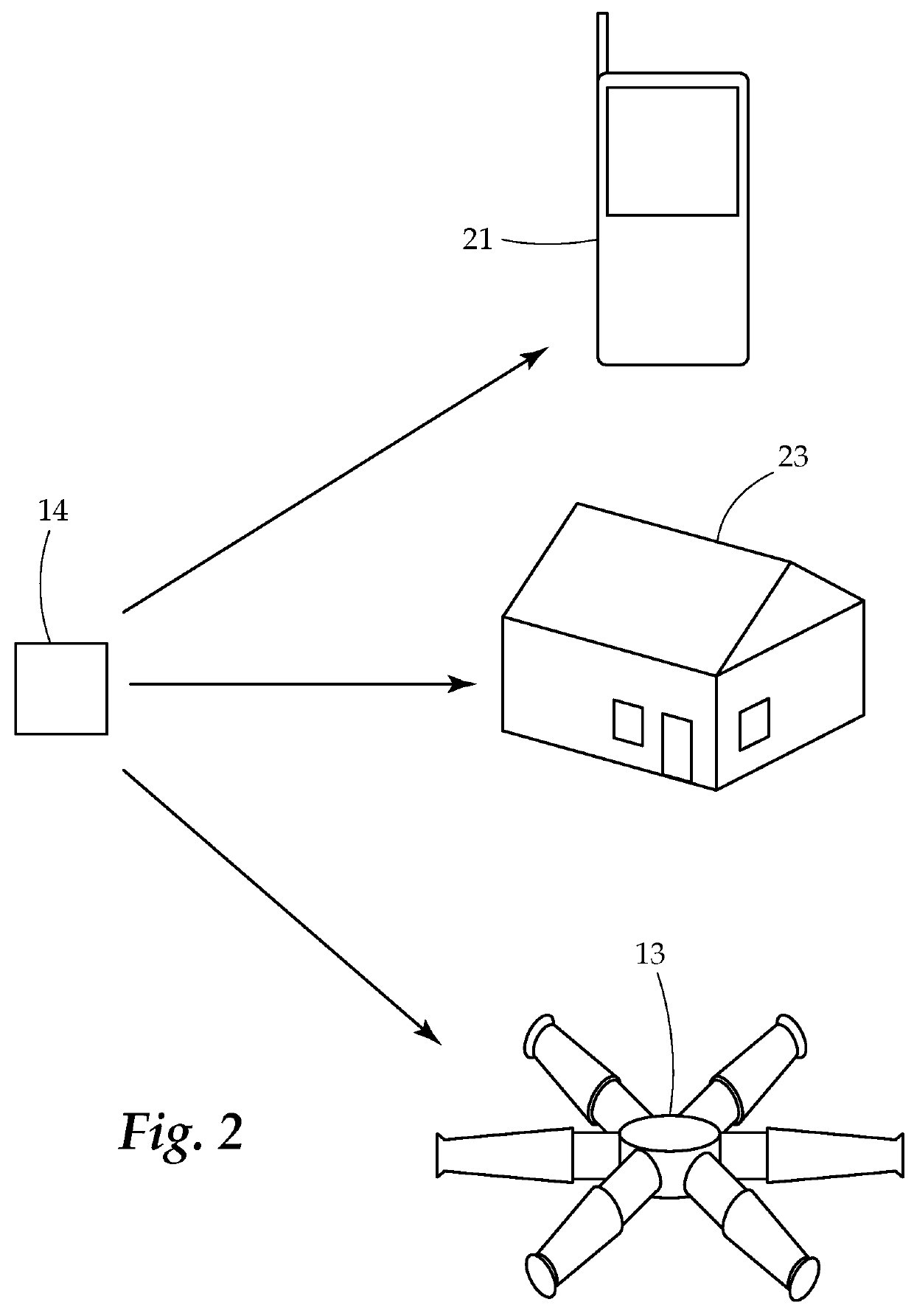 Fire Protection System