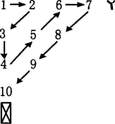 Image waterprint method for copyright protection