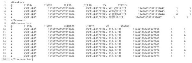 A bus fault diagnosis method, system, readable medium and equipment