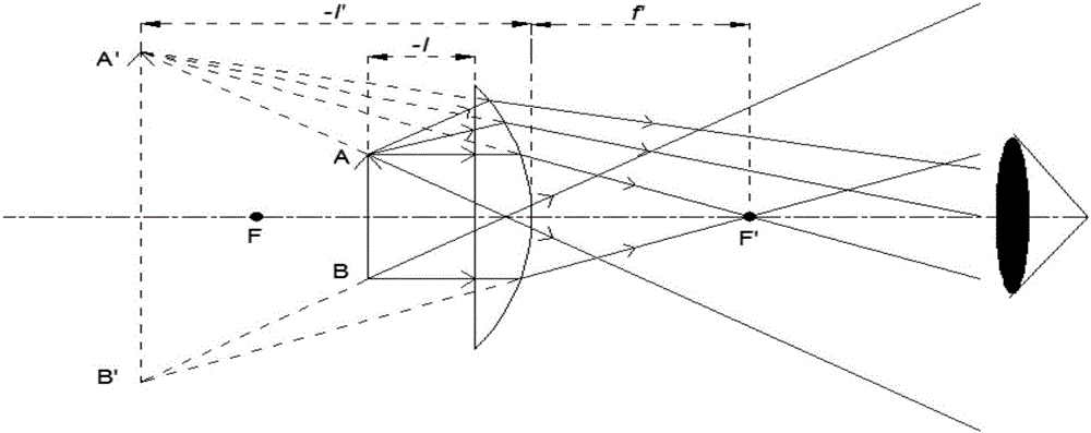 Display device