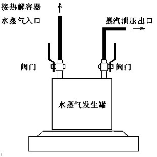 Medical waste classifying and high-temperature pyrolysis treatment system