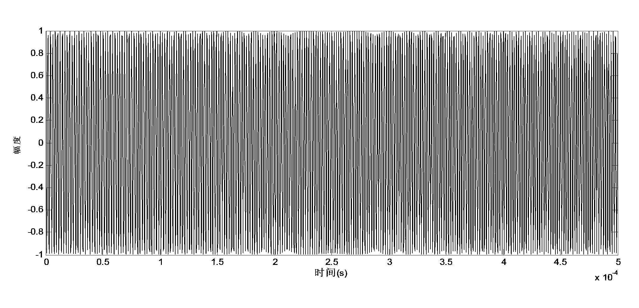 Method and system for detecting elastic wave velocity of rock component