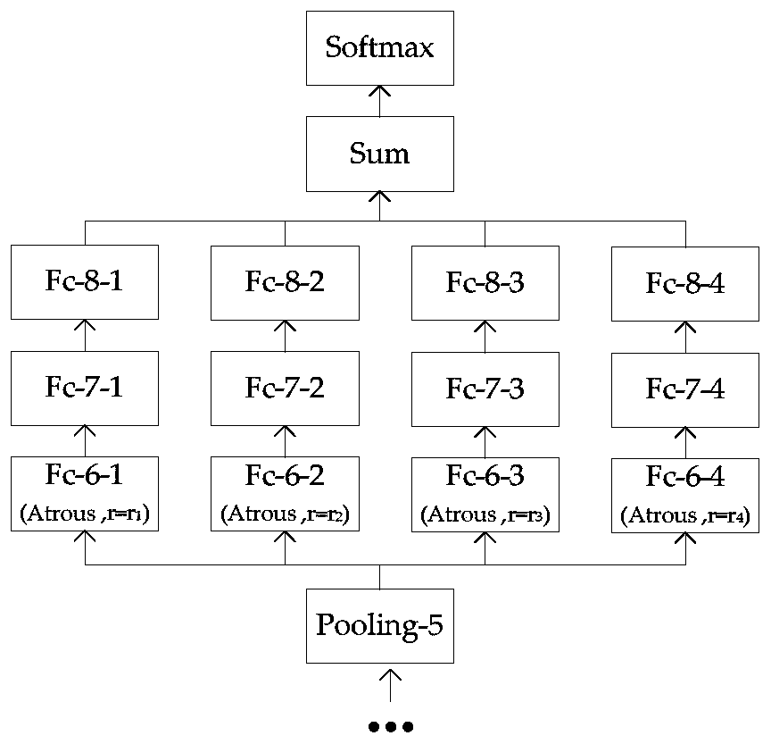 Geographic national condition monitoring result reliability quality inspection method and system