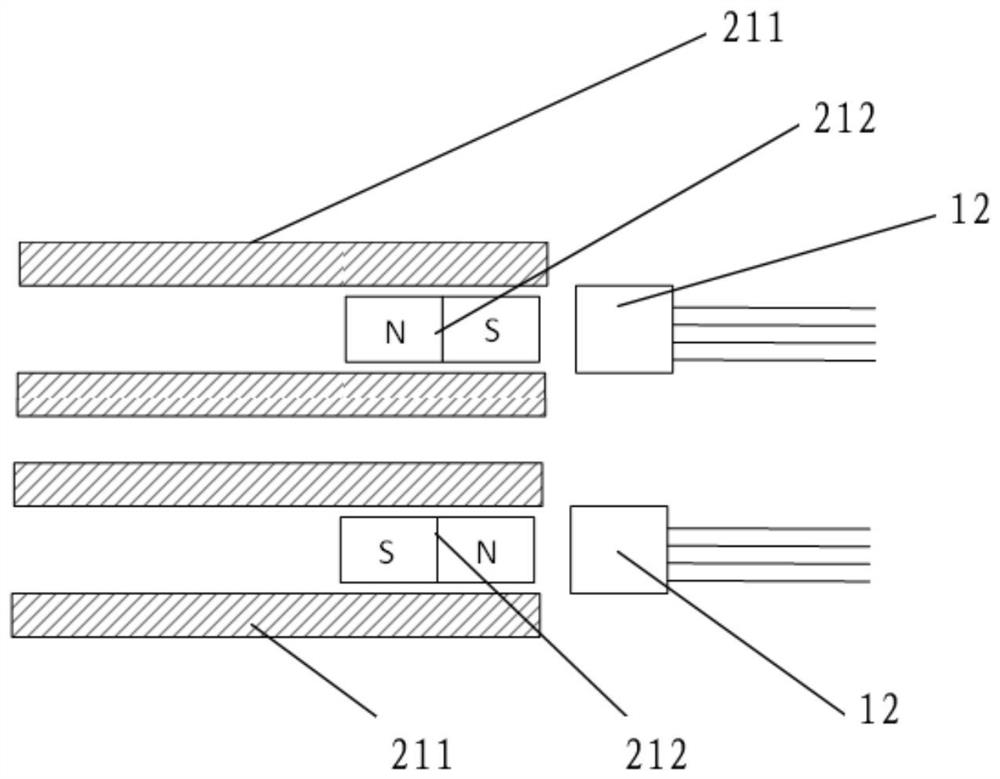 Electric conversion system of pure electric vehicle and electric vehicle