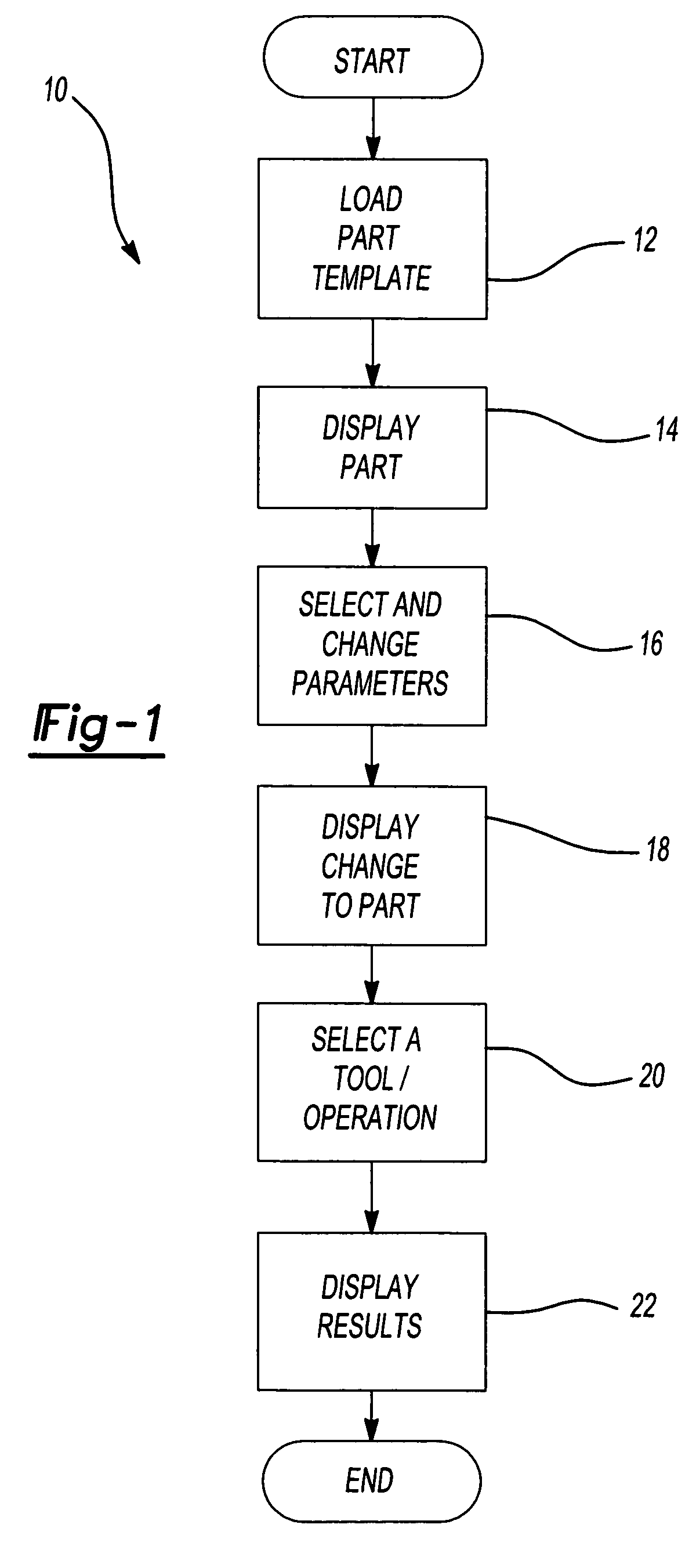 Concurrent modeling technique for a part and its tooling