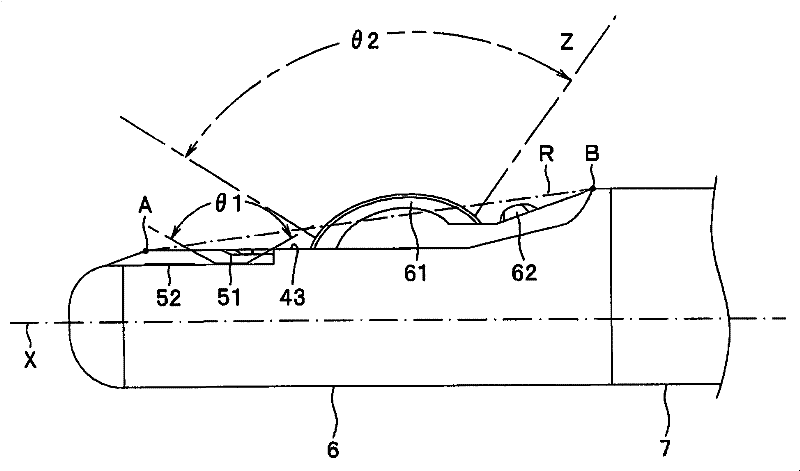 Endoscope apparatus