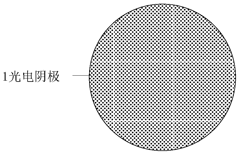 Non-radioactivity ionization source and application thereof