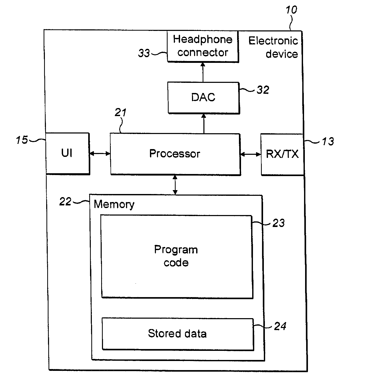 Method and an apparatus for automatic volume leveling of audio signals