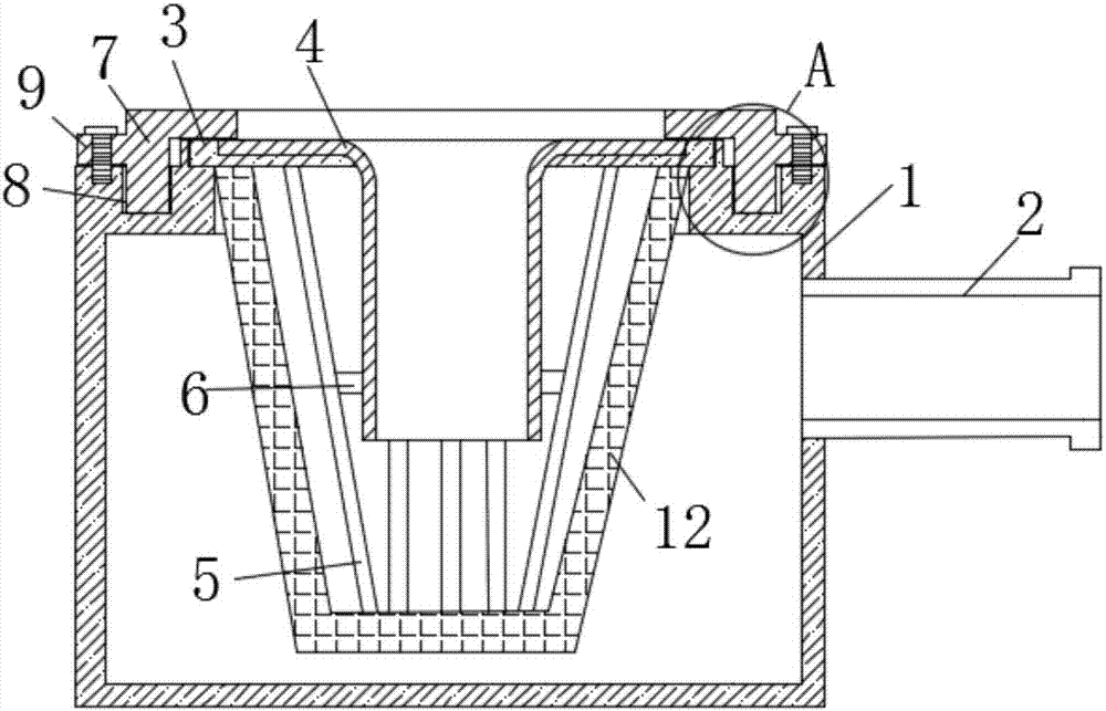 Stable type air filter support