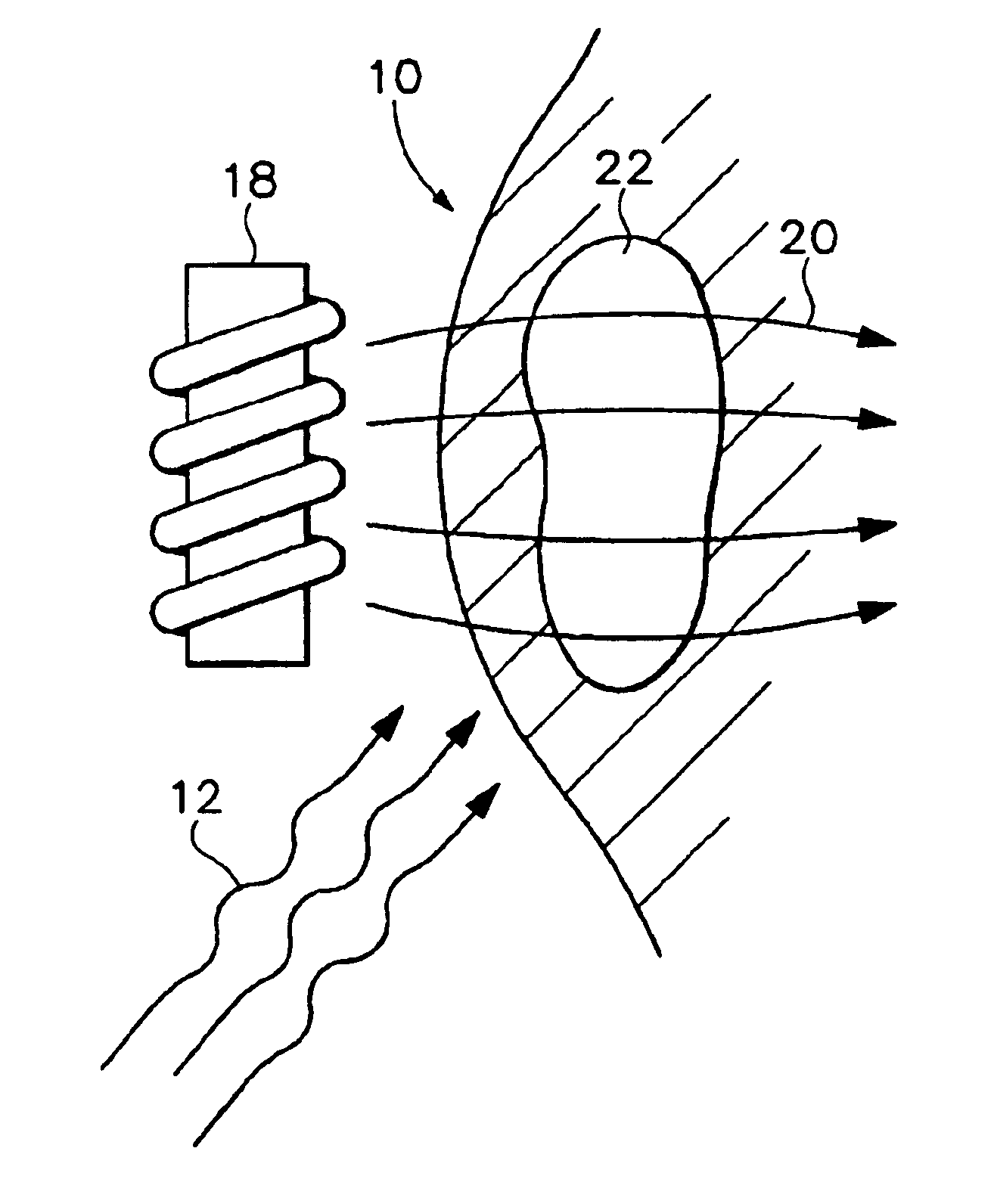 Magnetic field enhancement of tumor treatment