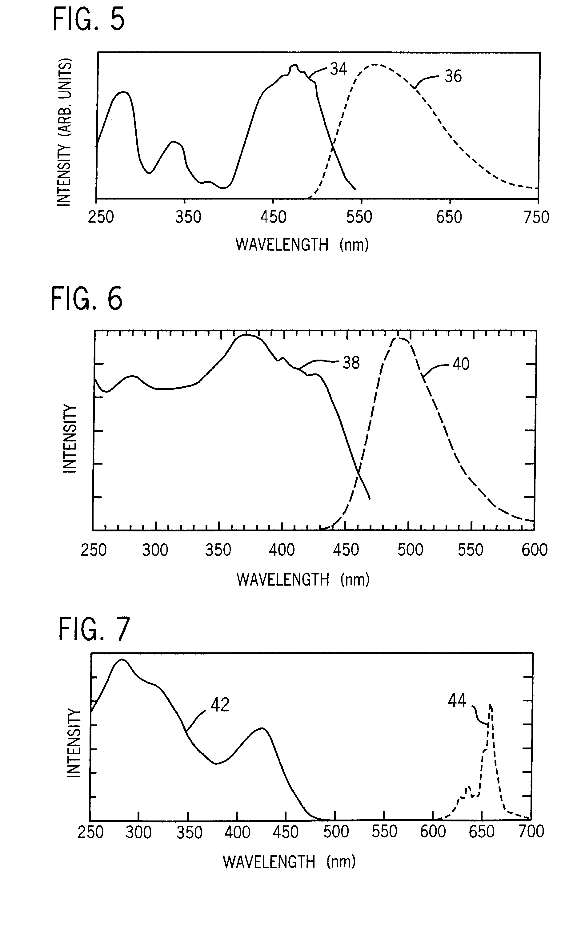 Method for producing a palette of colors for persistent phosphors and phosphors made by same