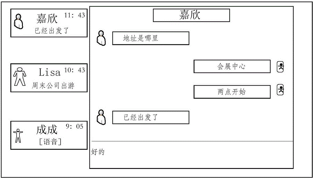 Session setup method and device