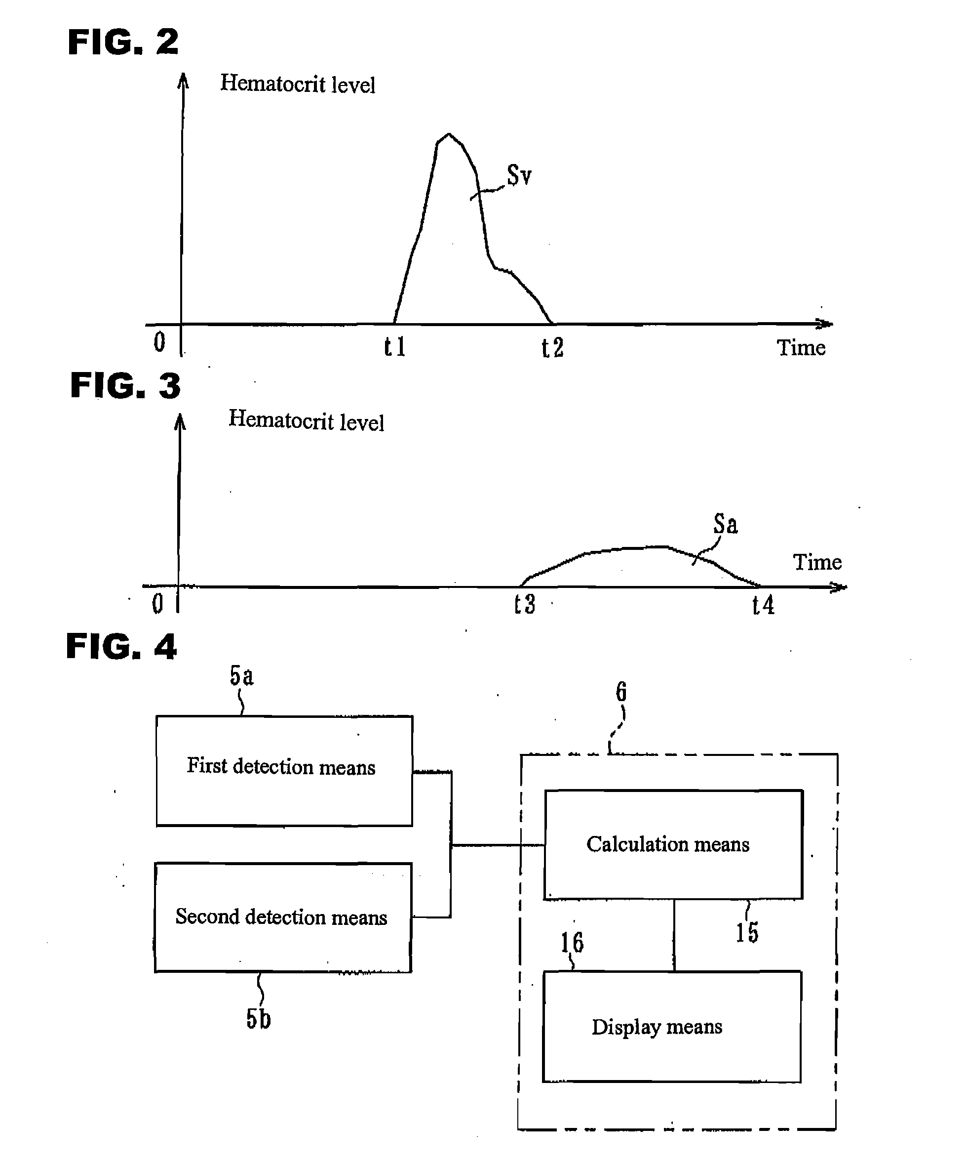 Blood purification apparatus