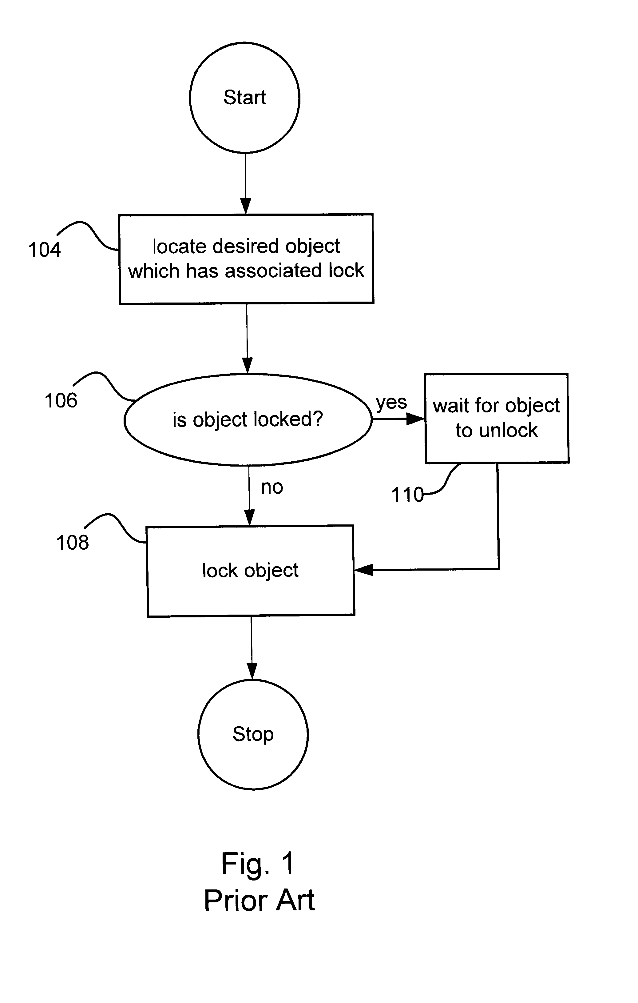 Method and apparatus for converting a lightweight monitor to a heavyweight monitor