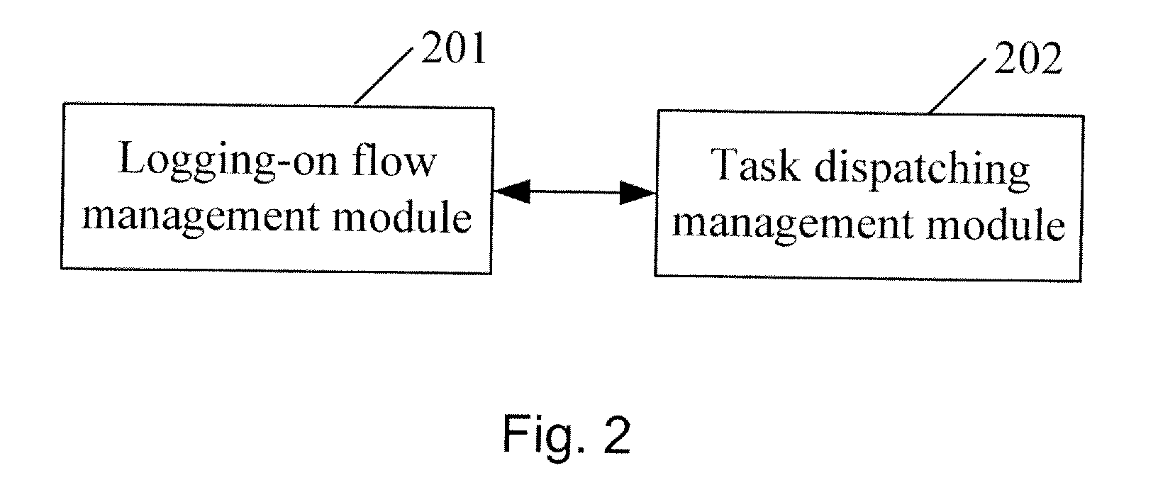 Instant messenger and method for dispatching task with instant messenger