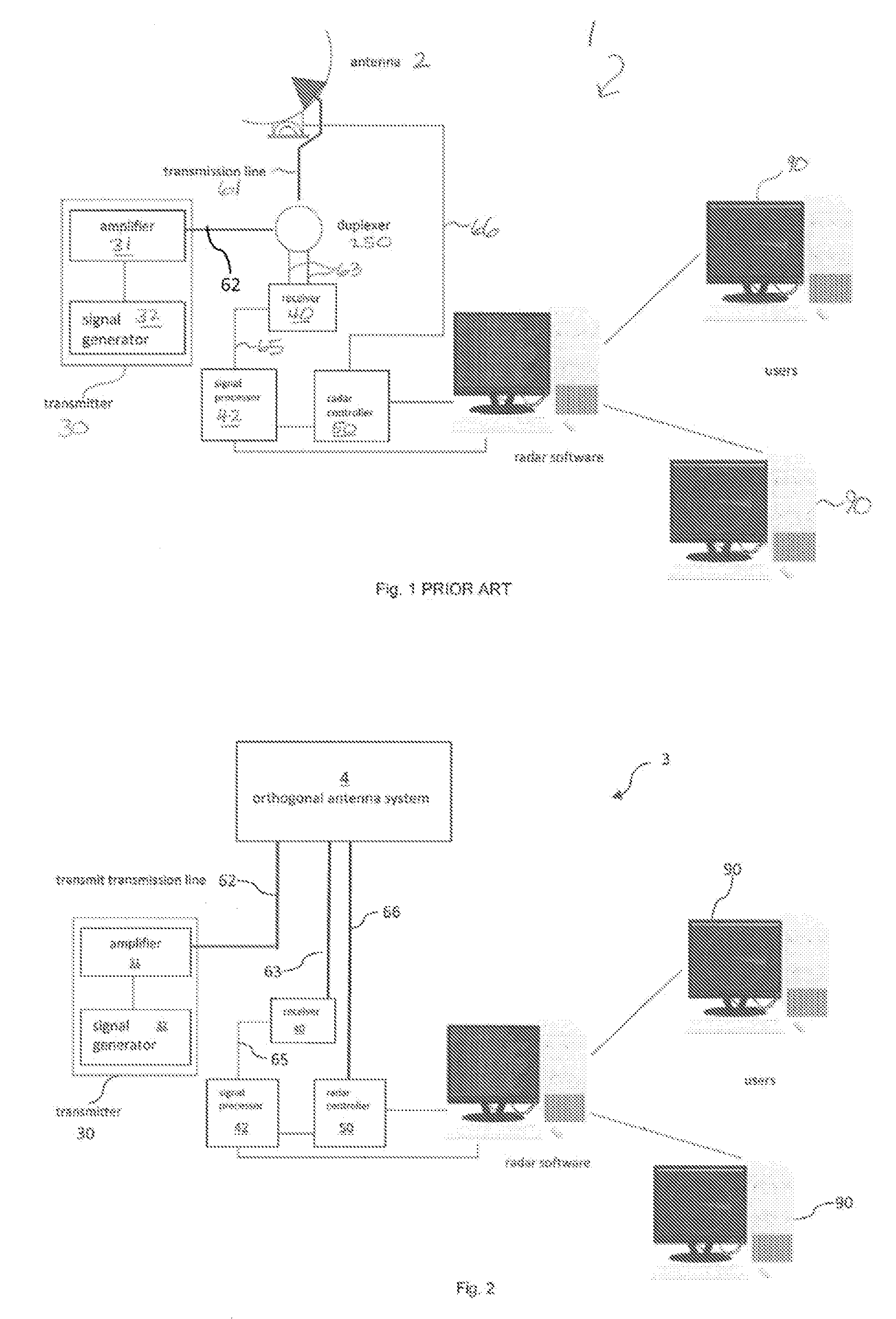 Orthogonal linear transmit receive array radar