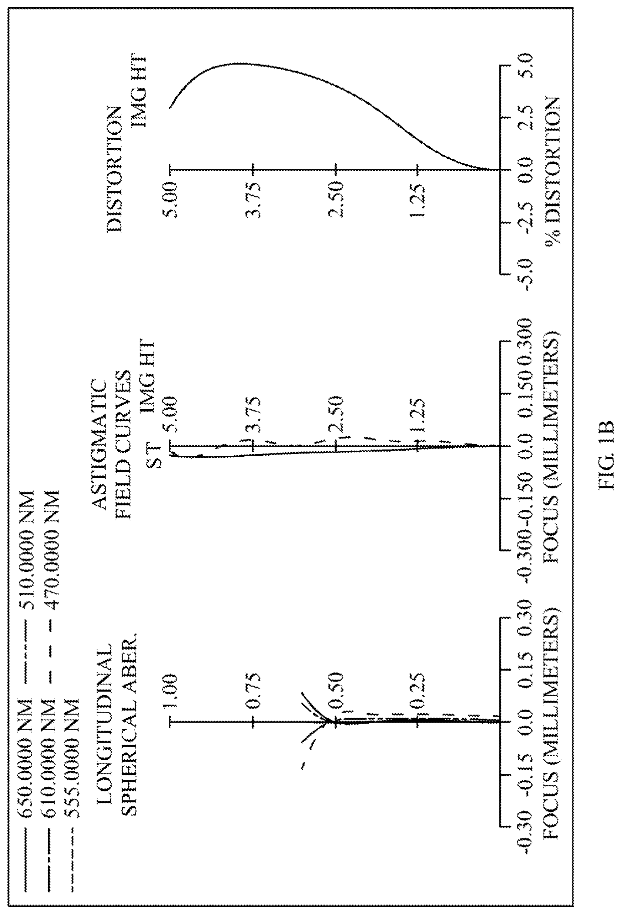 Optical image capturing system