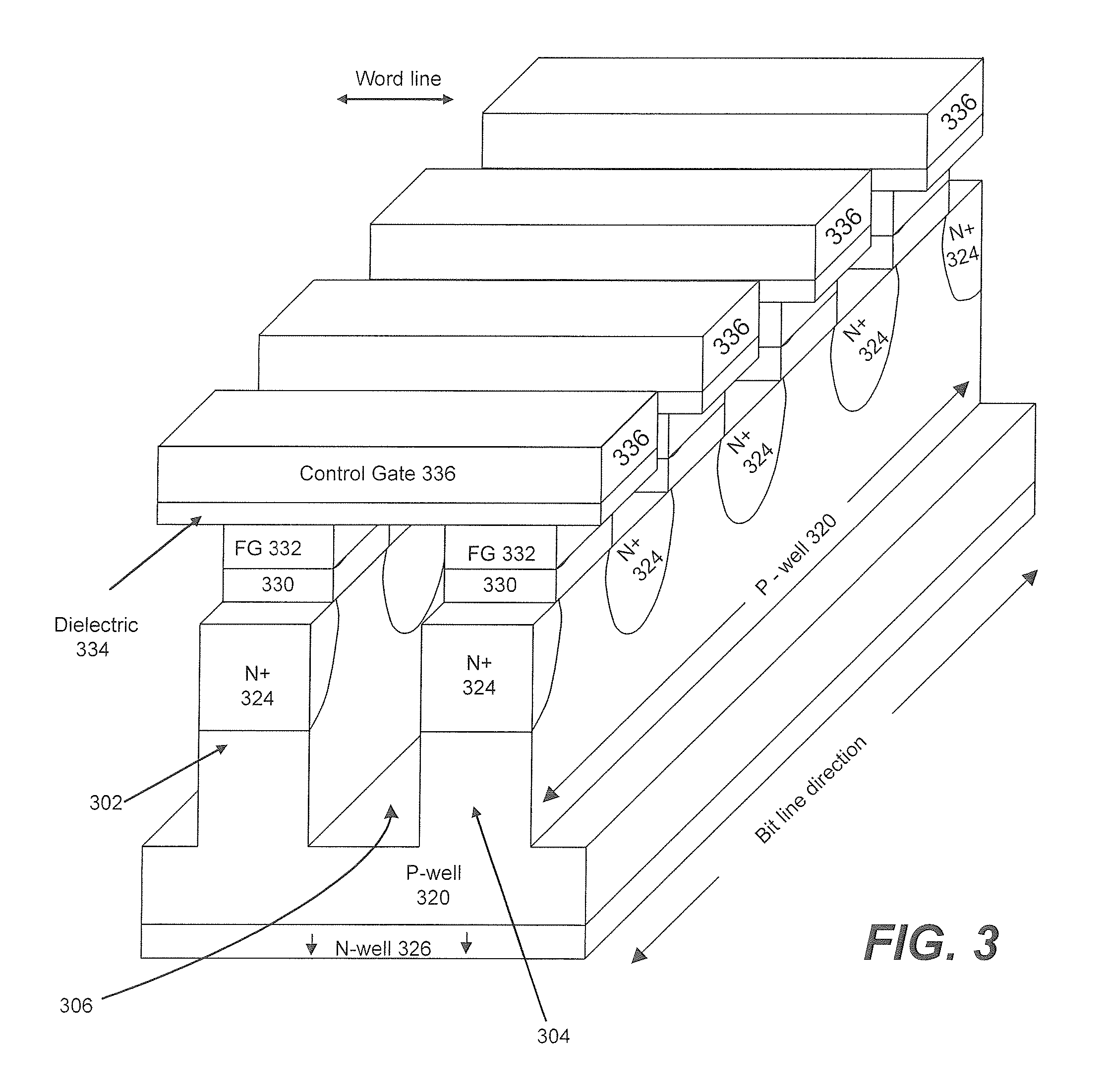 Spacer patterns using assist layer for high density semiconductor devices