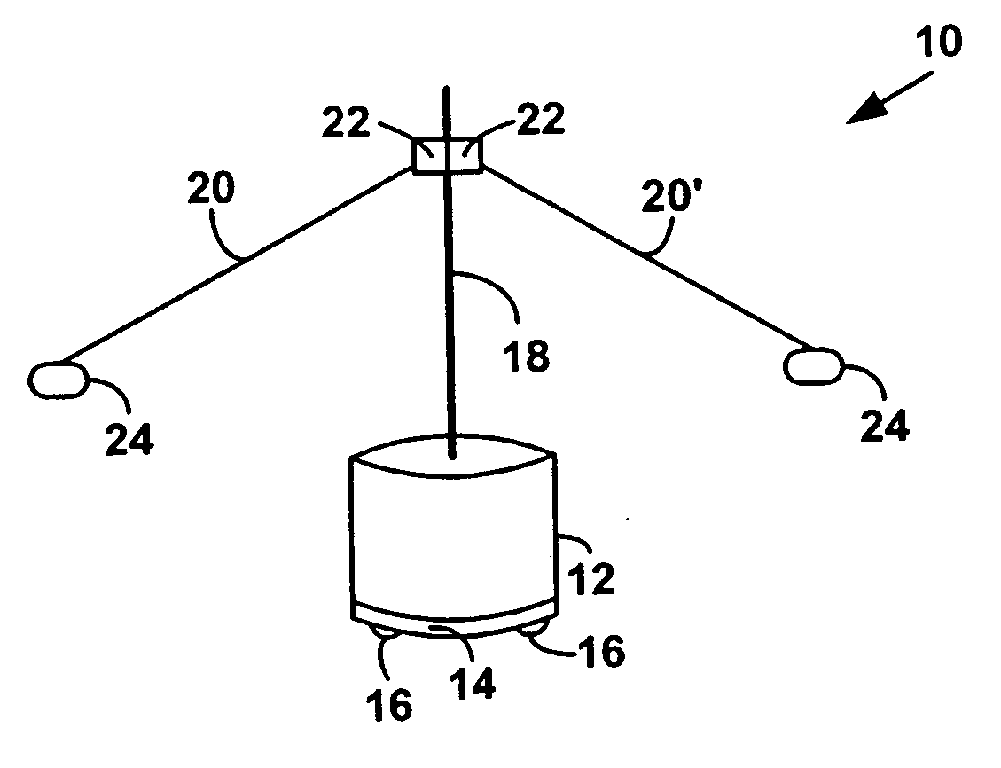 Circular fitness apparatus and method