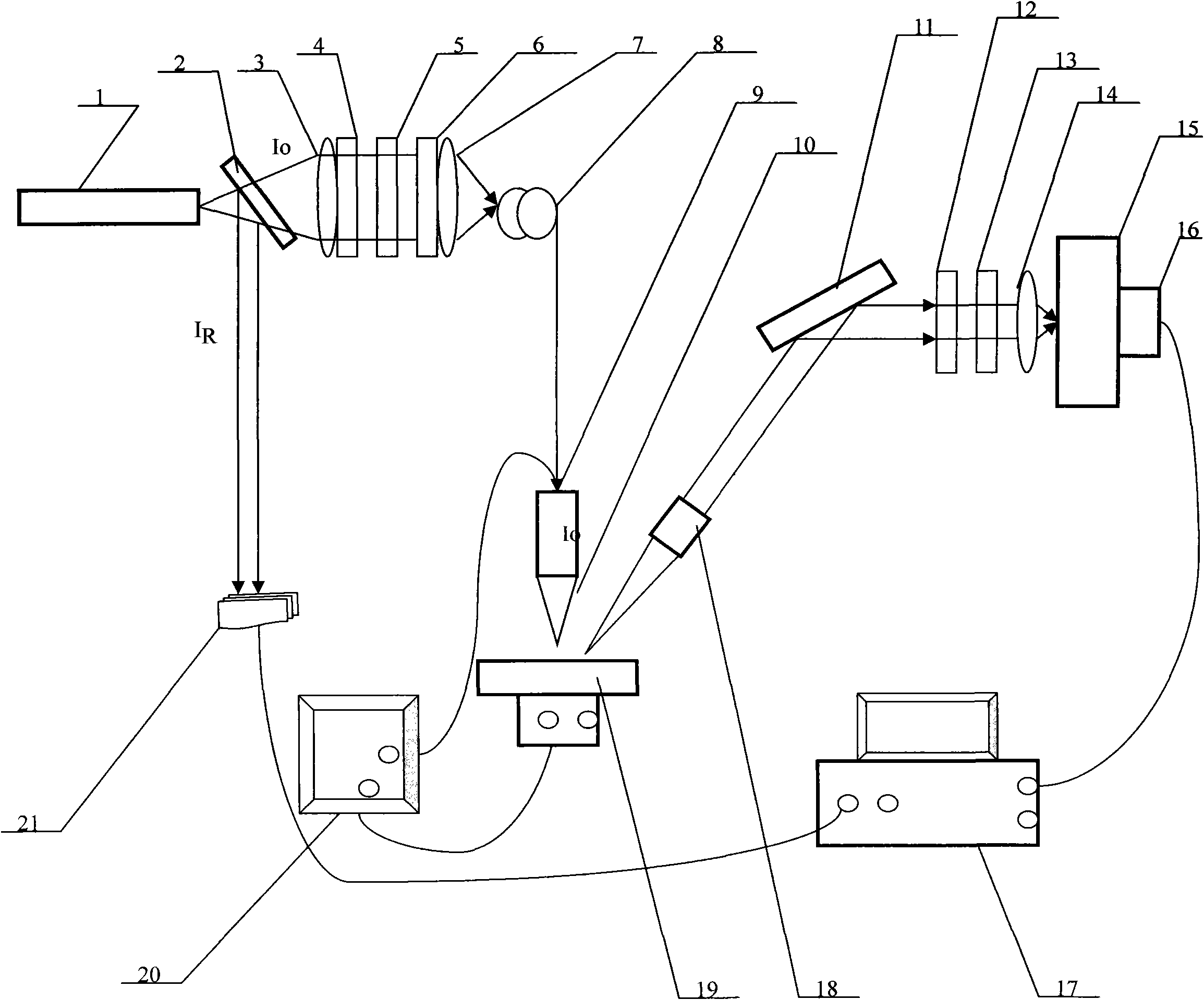 Near field spectrum correlation imaging apparatus