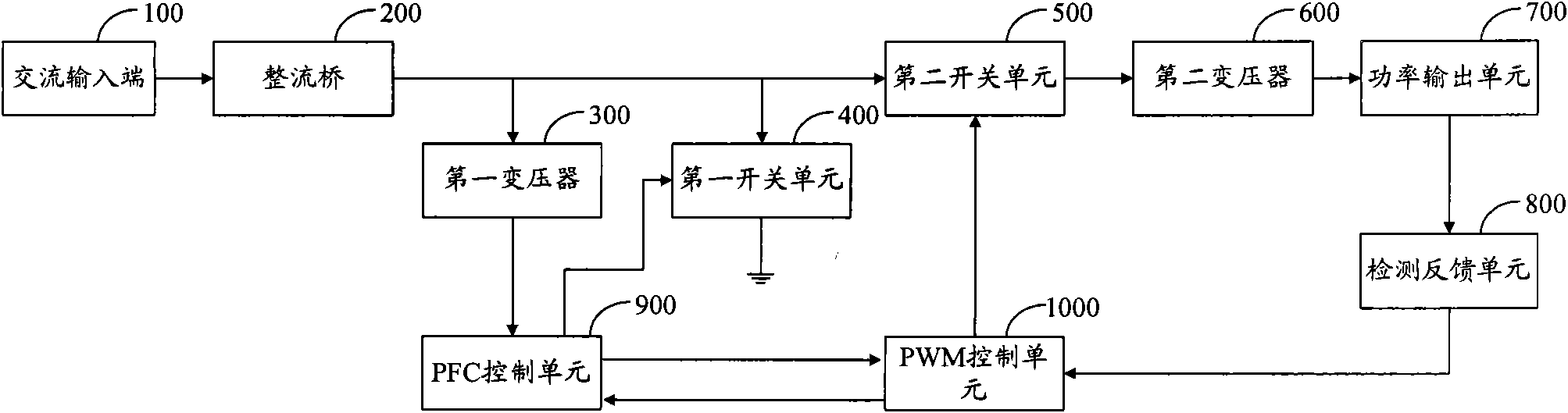 LED driving circuit and LED lamp