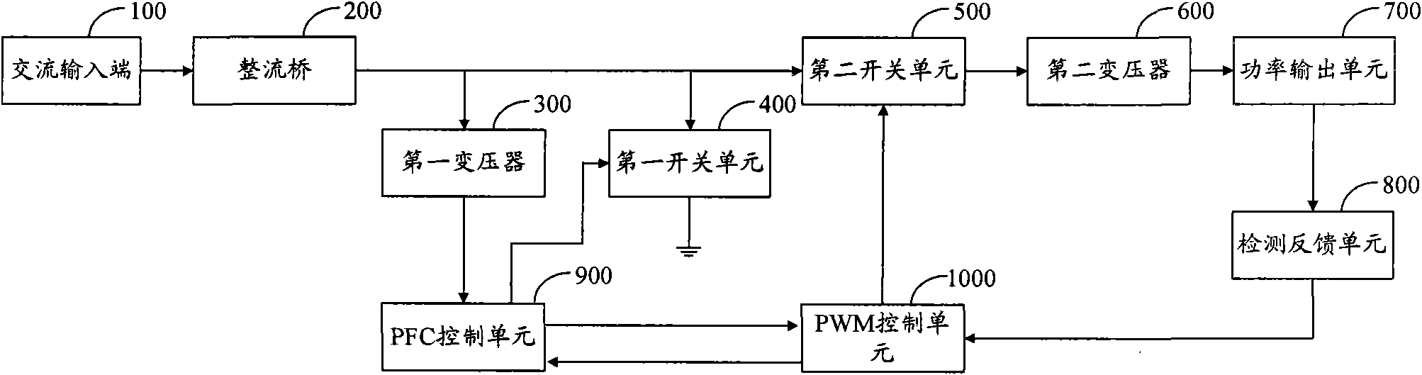 LED driving circuit and LED lamp