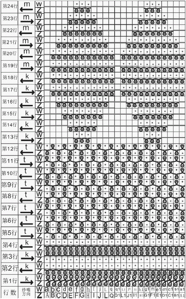 Color-changing three-dimensional fabric and manufacturing method thereof