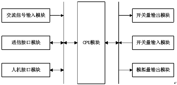 Intelligent low-tension motor protection device