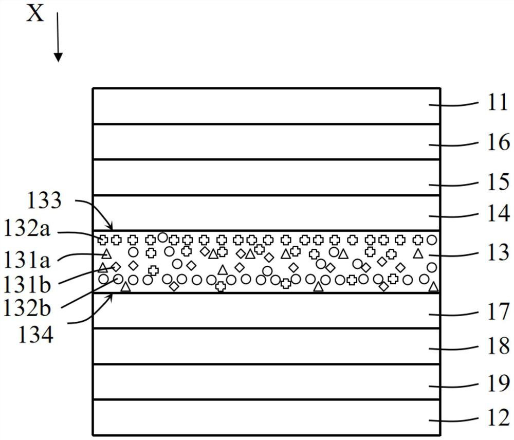 Light-emitting device and display device